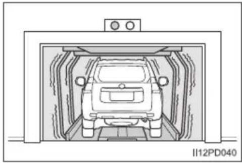 TOYOTA Land Cruiser 150 (2022) - ■ Wyłączenie czujnika ruchu w kabinie i czujnika przechyłu samochodu - 5