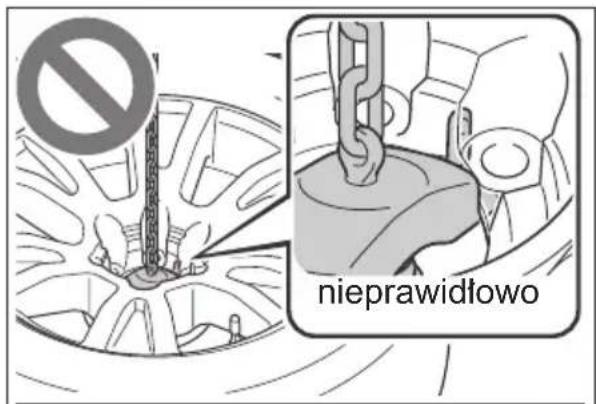 nieprawidłowo