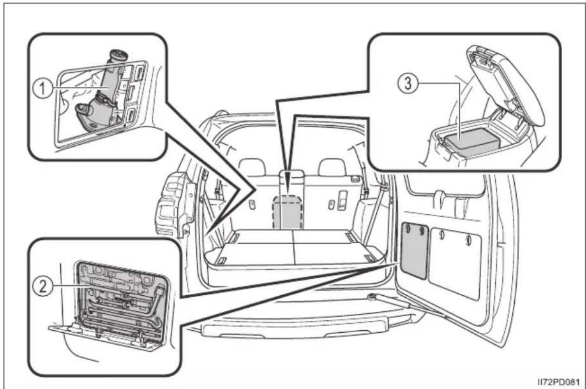 TOYOTA Land Cruiser 150 (2022) - Wersje 5-drzwiowe - 1