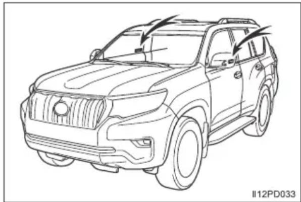 TOYOTA Land Cruiser 150 (2022) - Całkowita blokada zamków\* - 1