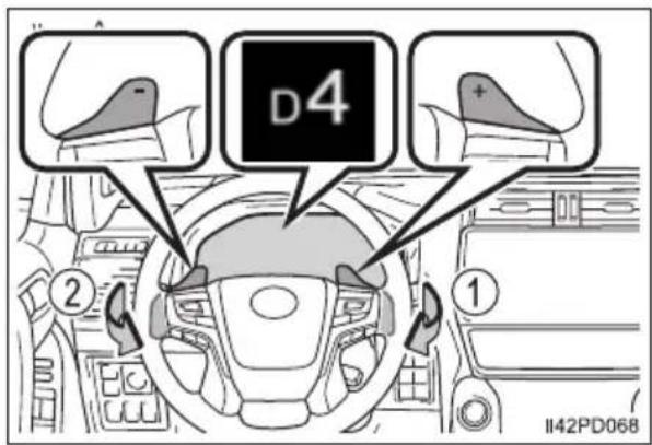 D4 ② ① II42PD068