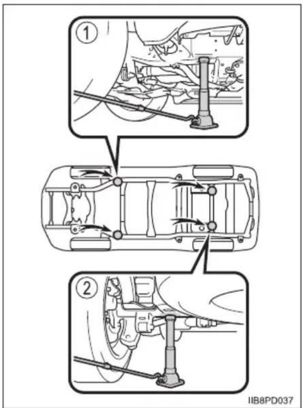 TOYOTA Land Cruiser 150 (2022) - Wymiana koła z przebitą oponą - 10
