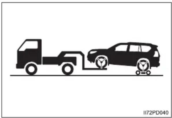 TOYOTA Land Cruiser 150 (2022) - Holowanie samochodu z jedną osią na platformie - 1