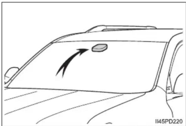 TOYOTA Land Cruiser 150 (2022) - Funkcje układu - 1