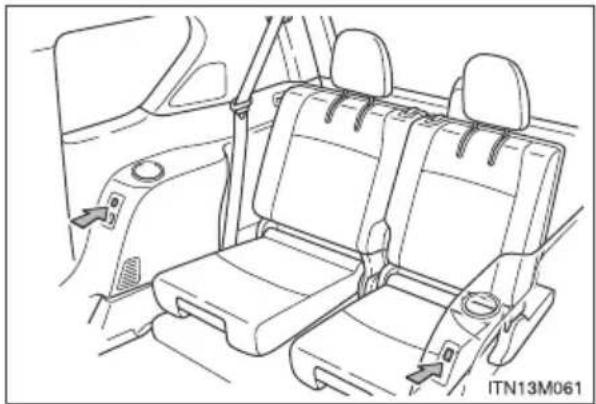 TOYOTA Land Cruiser 150 (2022) - ■ Trzeci rząd foteli (w niektórych wersjach) - 1