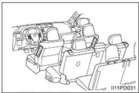 TOYOTA Land Cruiser 150 (2022) - Kiedy należy skontaktować się z autoryzowaną stacją obsługi Toyoty lub innym specjalistycznym warsztatem - 4