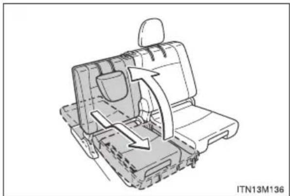 TOYOTA Land Cruiser 150 (2022) - ■ Przywracanie normalnej pozycji foteli w trzecim rzędzie - 1