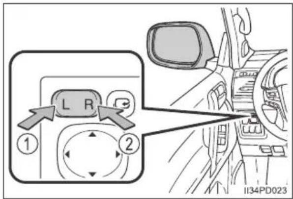 L R ① ② II34PD023