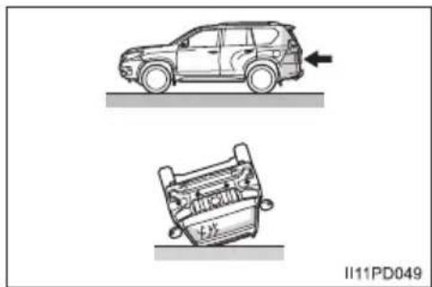 TOYOTA Land Cruiser 150 (2022) - Rodzaje kolizji, podczas których odpalenie (napełnienie) poduszek powietrznych może nie nastąpić (boczne poduszki powietrzne i kurtyny powietrzne) - 2