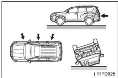 TOYOTA Land Cruiser 150 (2022) - Rodzaje kolizji, podczas których odpalenie (napełnienie) poduszek powietrznych może nie nastąpić (przednie poduszki powietrzne) - 1