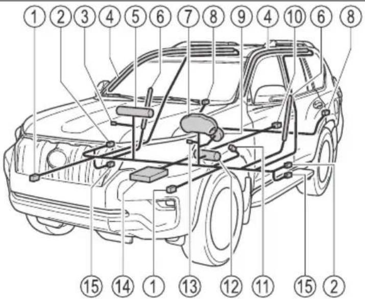 TOYOTA Land Cruiser 150 (2022) - Elementy układu poduszek powietrznych - 1