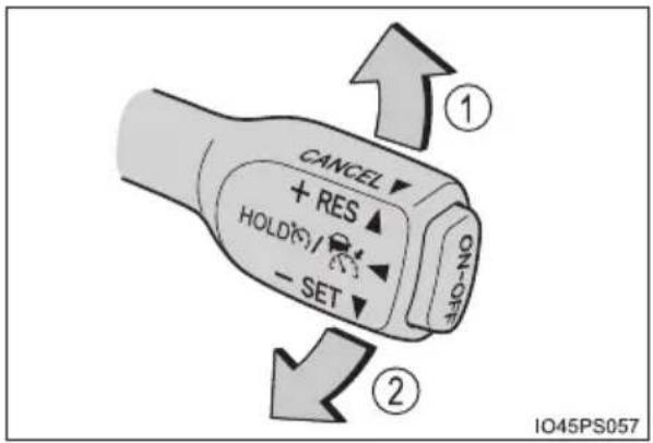 CANCEL + RES HOLD/ - SET ① ② ON-ON IO45PS057