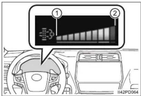 TOYOTA Land Cruiser 150 (2022) - Poziom cząstek stałych w konwerterze katalitycznym (DPF) - 1