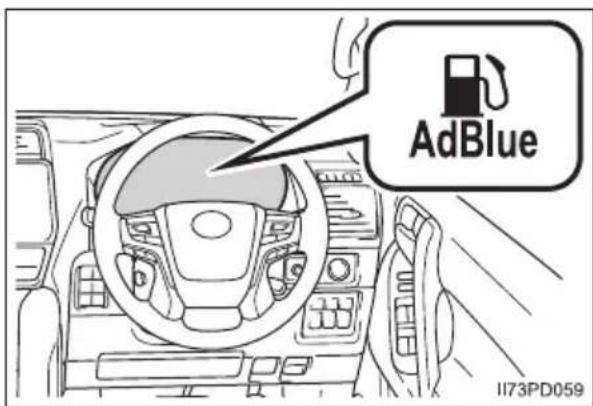 AdBlue II73PD059