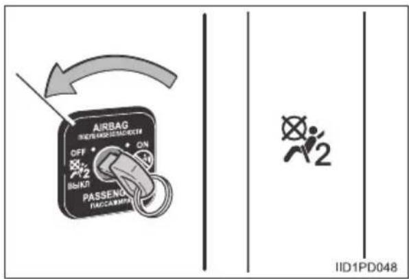 AIRBAG OFF • ON 2 выкл PASSENO ПАССАВИЛК IID1PD048