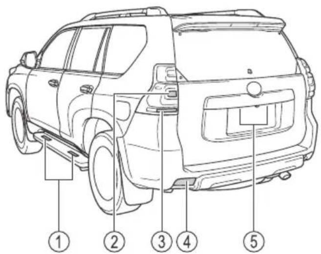 TOYOTA Land Cruiser 150 (2022) - ■ Z tyłu - 1