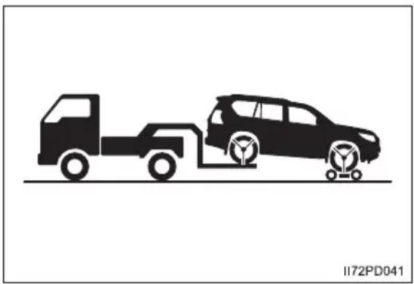 TOYOTA Land Cruiser 150 (2022) - Holowanie samochodu z jedną osią na platformie - 2