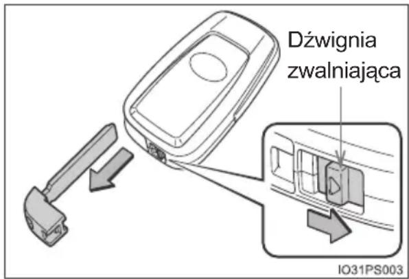Dźwignia zwalniająca IO31PS003