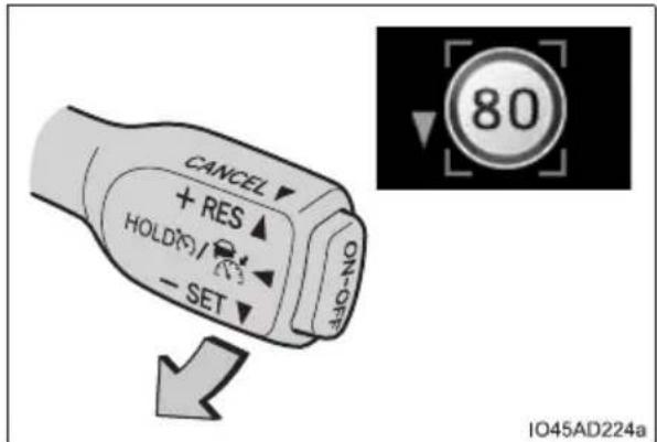 CANCEL + RES ▲ HOLD/ - SET ↓ ON 80 1045AD224a