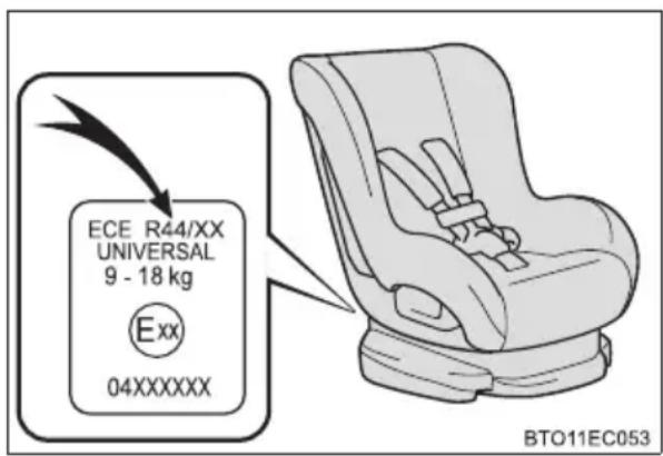 ECE R44/XX UNIVERSAL 9 - 18 kg Exx 04XXXXXX BTO11EC053