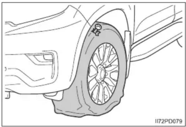 TOYOTA Land Cruiser 150 (2022) - Przed naprawą opony - 1