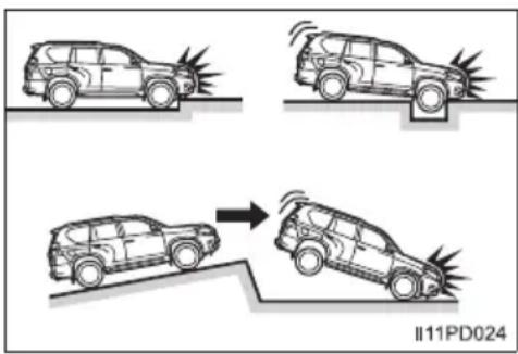 II11PD024