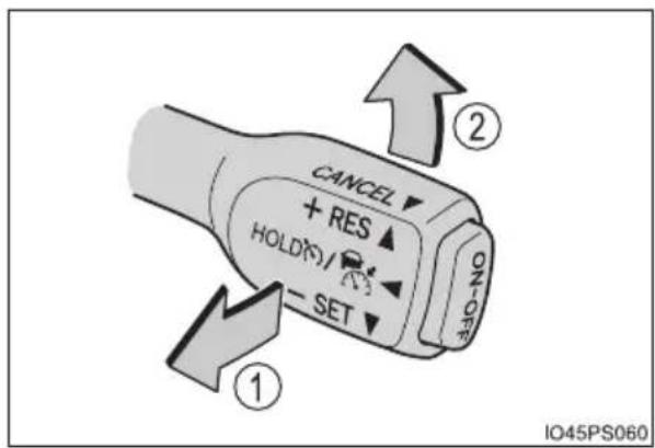 CANCEL + RES HOLD SET ① ② ① ON-OFF IO45PS060