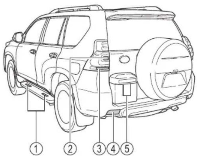 TOYOTA Land Cruiser 150 (2022) - ■ Z tyłu - 2
