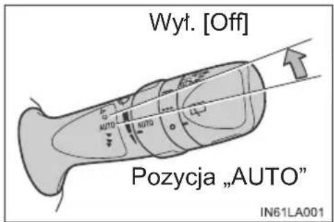 Wyt. [Off] Pożycza „AUTO" IN61LA001
