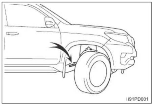 TOYOTA Land Cruiser 150 (2022) - ■ Numer identyfikacyjny pojazdu (VIN) - 1