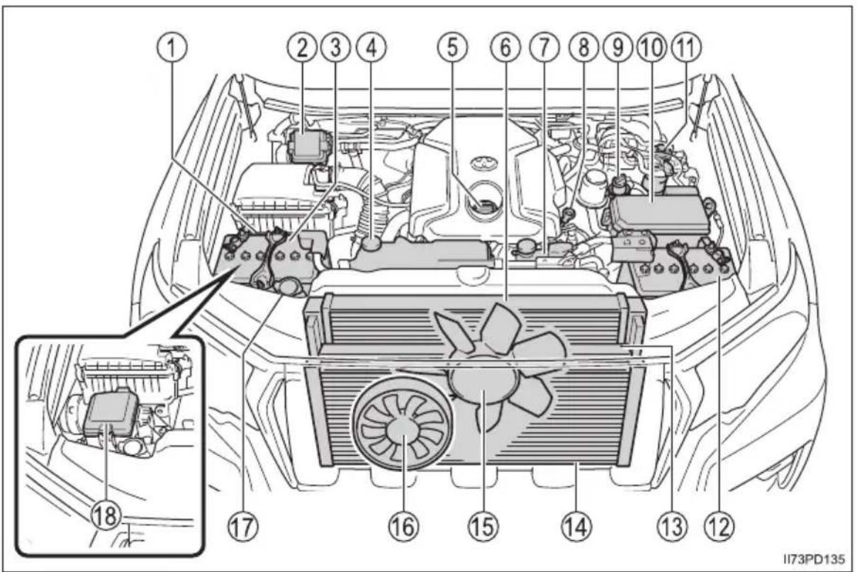 TOYOTA Land Cruiser 150 (2022) - ▶ Silnik 1KD-FTV - 1