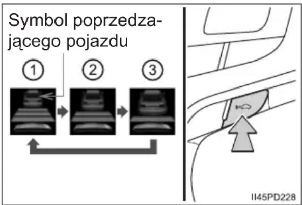 Symbol poprzedzającego pojazdu ① ② ③ II45PD228
