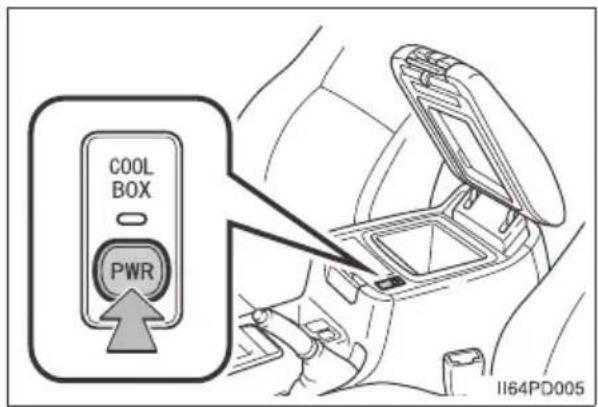COOL BOX PWR II64PD005