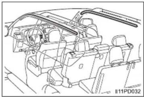 TOYOTA Land Cruiser 150 (2022) - Kiedy należy skontaktować się z autoryzowaną stacją obsługi Toyoty lub innym specjalistycznym warsztatem - 5