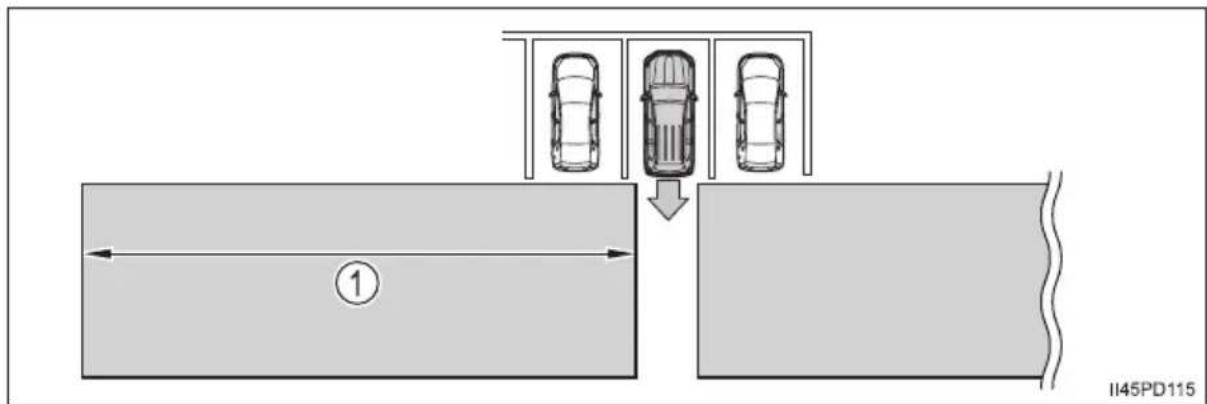 ① II45PD115