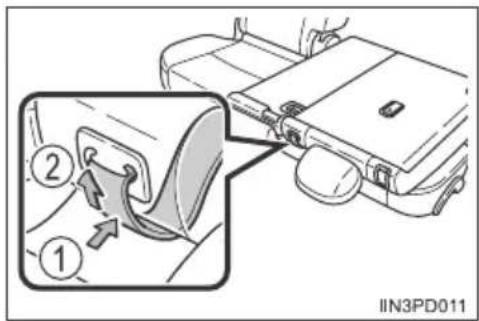 IIN3PD011