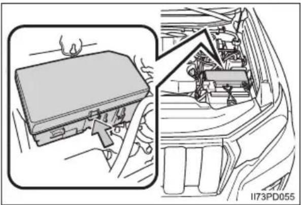 TOYOTA Land Cruiser 150 (2022) - Sprawdzanie i wymiana bezpieczników - 1