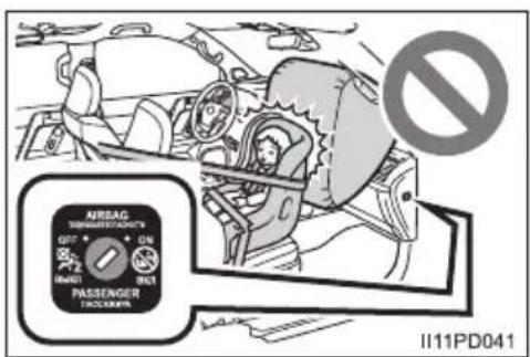 AIRBAG TURBUST/AVGMENT OFF ON (MAT) BNT PASSENGER INCH/AVGMENT II111PD041