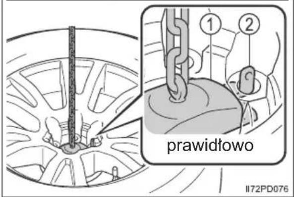 prawidłowo II72PD076