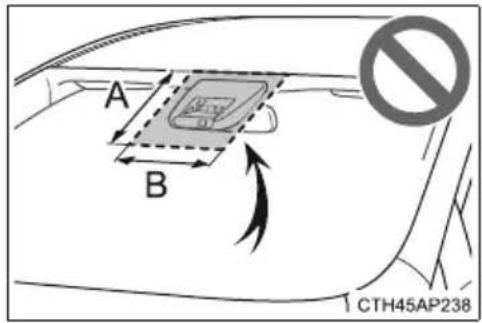 A B CTH45AP238