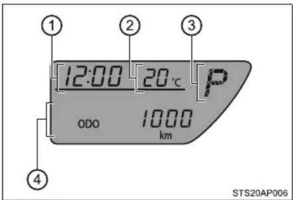 1 12:00 20 °C P ODO 1000 km 4 STS20AP006