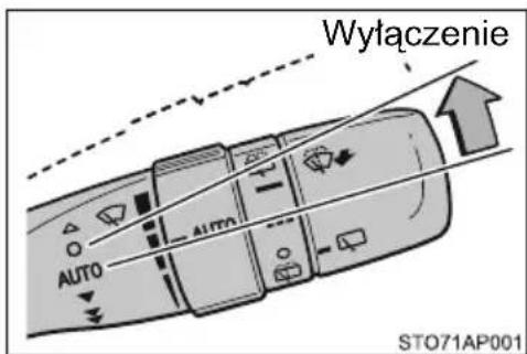 Wyłączenie AUTO AUTO STO71AP001