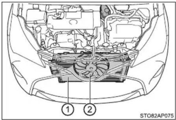 TOYOTA Yaris Hybrid (2016) - Gdy zaświeci się lampka ostrzegawcza przegrzania hybrydowego układu napędowego - 1