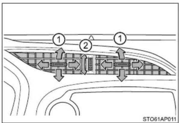 TOYOTA Yaris Hybrid (2016) - ■ Regulacja ustawienia oraz otwieranie i zamykanie wylotów wentylacyjnych - 1
