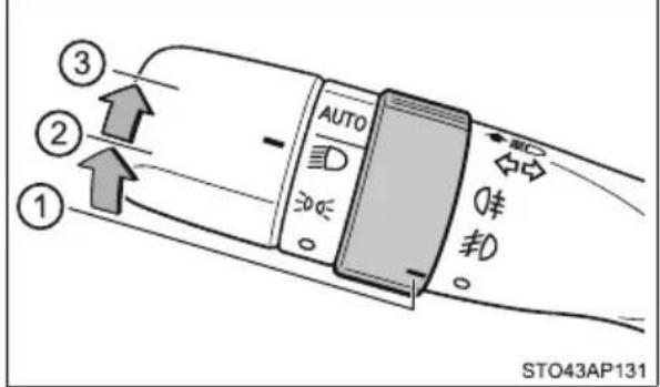 AUTO ① ② ③ STO43AP131