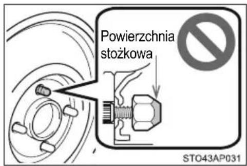 Powierzchnia stożkowa STO43AP031