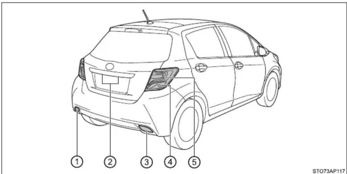 TOYOTA Yaris Hybrid (2016) - ■ Z tyłu - 1