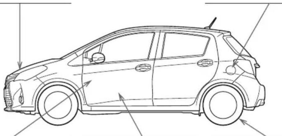 TOYOTA Yaris Hybrid (2016) - INFORMACJE PRZYDATNE NA STACJI PALIWOWEJ - 1