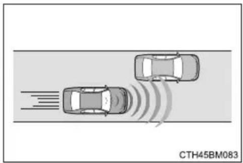 TOYOTA Yaris Hybrid (2016) - ■ Sytuacje, w których układ wczesnego reagowania w razie ryzyka zderzenia (PCS) może zadziałać, nawet jeżeli nie ma zagrożenia kolizją - 5