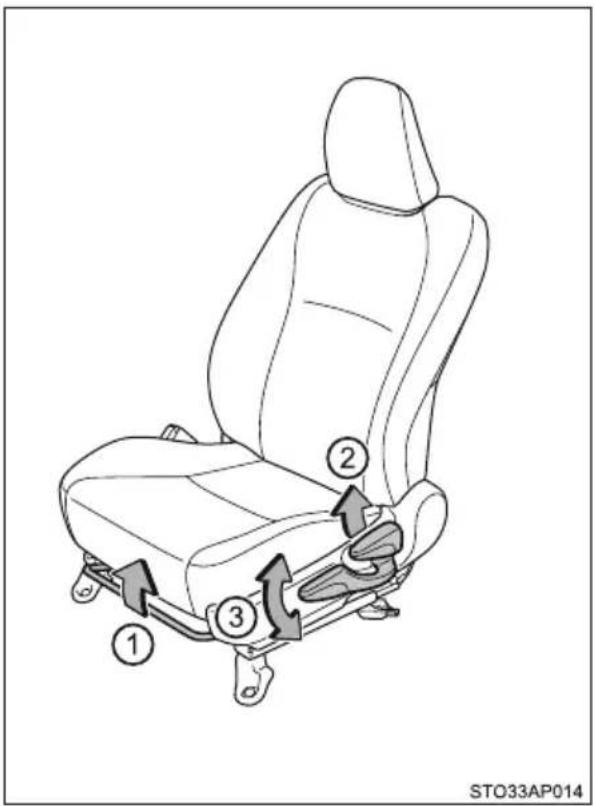 TOYOTA Yaris Hybrid (2016) - Regulacja ustawienia - 1